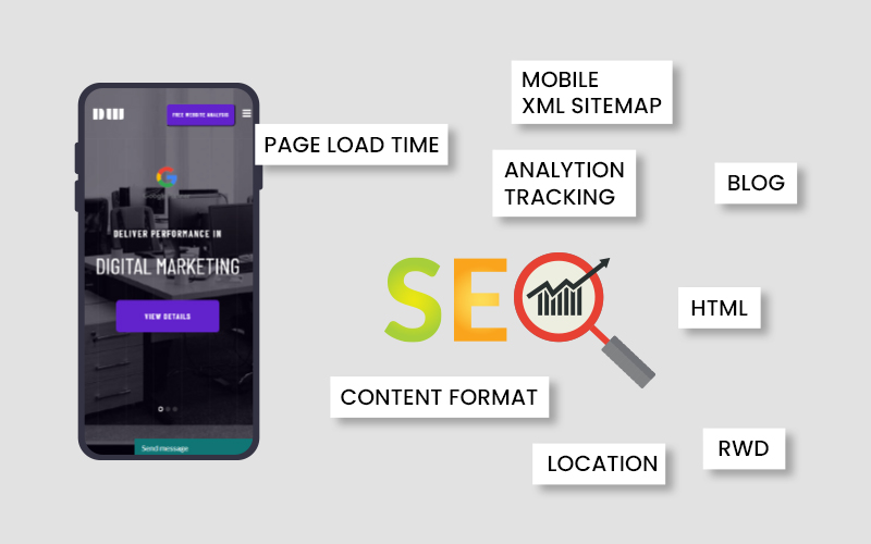 importance of seo in mobile friendly website